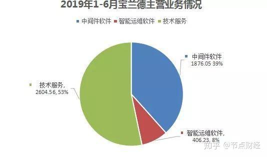 斯普智能IPO“终止” 公司存在毛利率波动风险