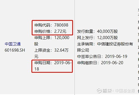 打新必看 | 3月18日一只新股申购