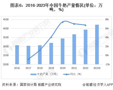 中国民营医院行业市场竞争格局及面临的困境分析_保险有温度,人保伴您前行