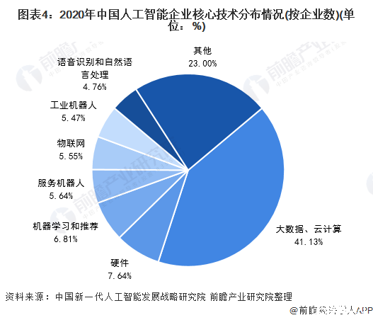 中国民营医院行业市场竞争格局及面临的困境分析_保险有温度,人保伴您前行