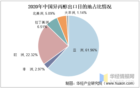人保服务,人保护你周全_奶牛养殖行业市场现状及前景趋势分析