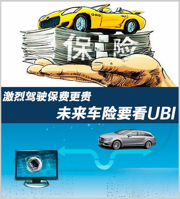 人保车险   品牌优势——快速了解燃油汽车车险,拥有“如意行”驾乘险,出行更顺畅!_LNG出厂价缘何接连探涨? LNG加气站行业发展现状及前景趋势分析