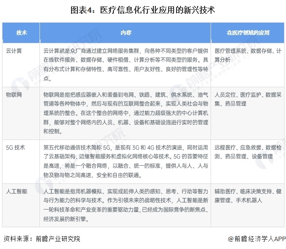 轻医美行业市场需求调查及未来发展前景_人保有温度,人保护你周全