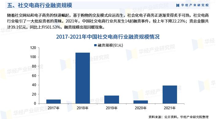 2024网约车行业市场深度分析及发展规划咨询综合研究 全国多地发布网约车行业风险预警_保险有温度,人保伴您前行