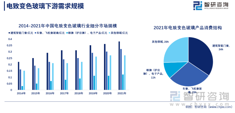 人保车险,人保财险政银保 _2023年中国中成药行业发展现状、竞争格局及未来发展趋势与前景分析