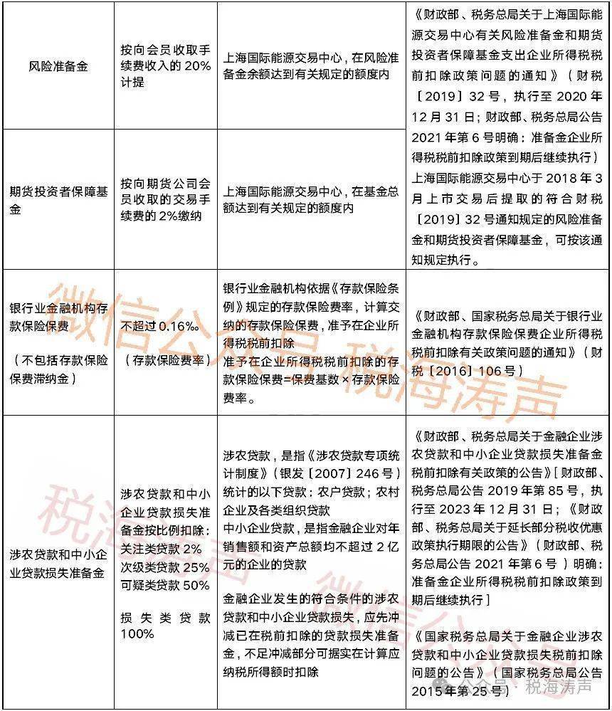 2024年中国电主轴行业的产业链上下游结构及发展趋势分析_人保服务 ,人保财险政银保