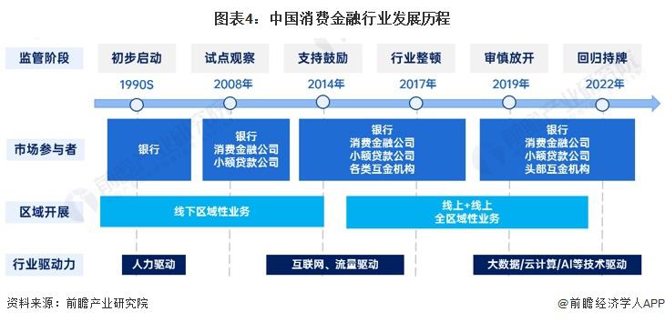 2023年中国新一代信息行业发展现状、竞争格局及未来发展趋势与前景分析_拥有“如意行”驾乘险，出行更顺畅！,人保护你周全