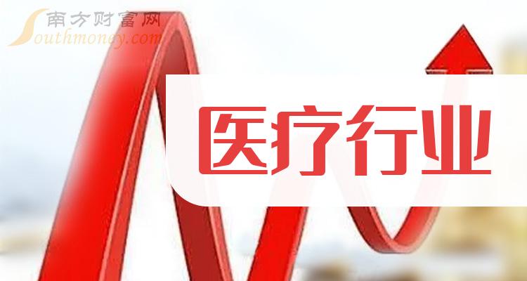 2024年药用包装容器行业的市场发展现状及投资前景分析_人保财险政银保 ,拥有“如意行”驾乘险，出行更顺畅！