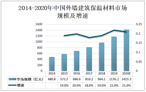 人保车险,人保伴您前行_2024滑石粉行业市场发展现状及竞争格局分析