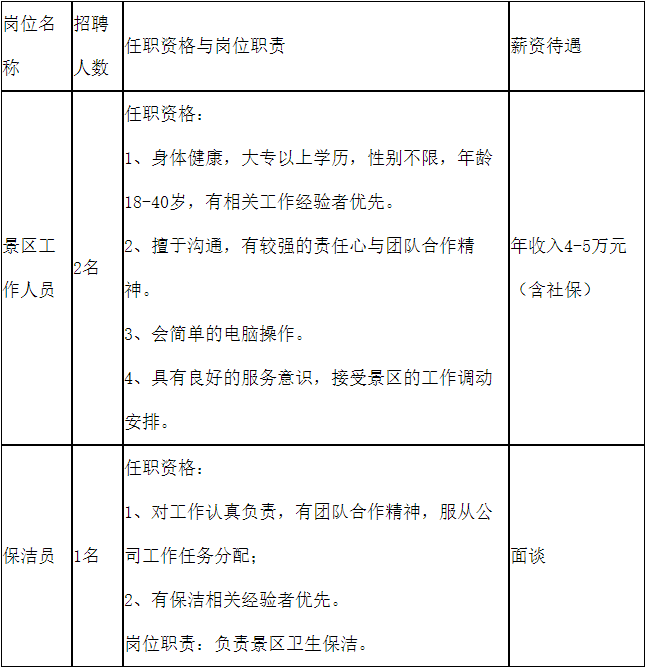 人保伴您前行,人保车险_2024年海洋信息行业的市场发展现状及投资趋势分析