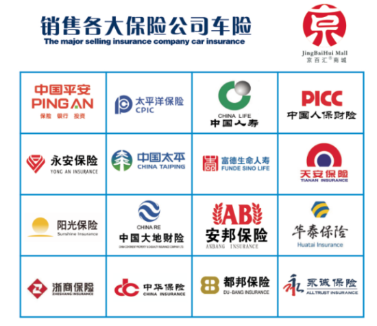 人保车险   品牌优势——快速了解燃油汽车车险,人保服务_肉类蛋禽产业现状及未来发展趋势分析2024