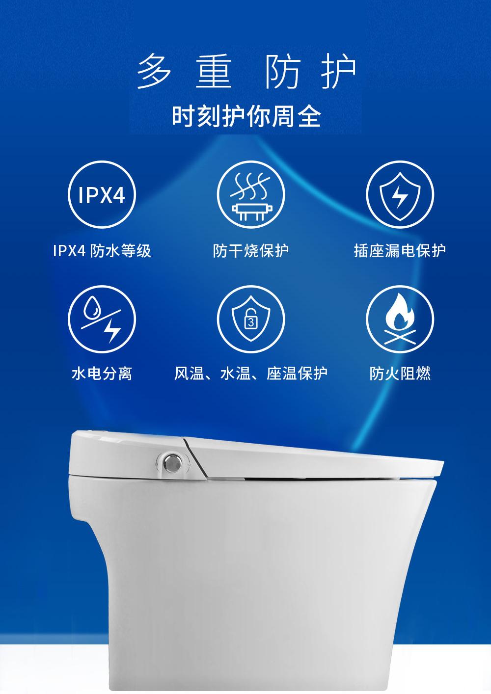 人保伴您前行,人保护你周全_智能马桶市场现状及前景趋势分析