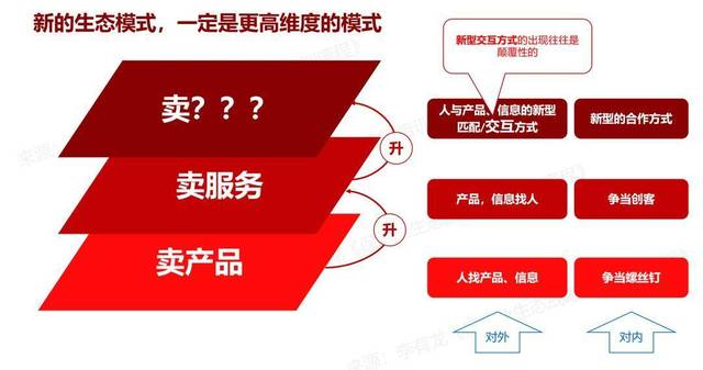 儿童家具行业市场现状调研及未来发展方向_人保服务 ,人保服务