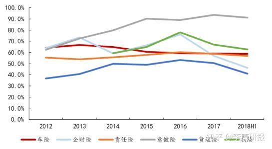 2024平板玻璃行业市场发展现状及供需格局、竞争格局分析_人保服务 ,人保服务