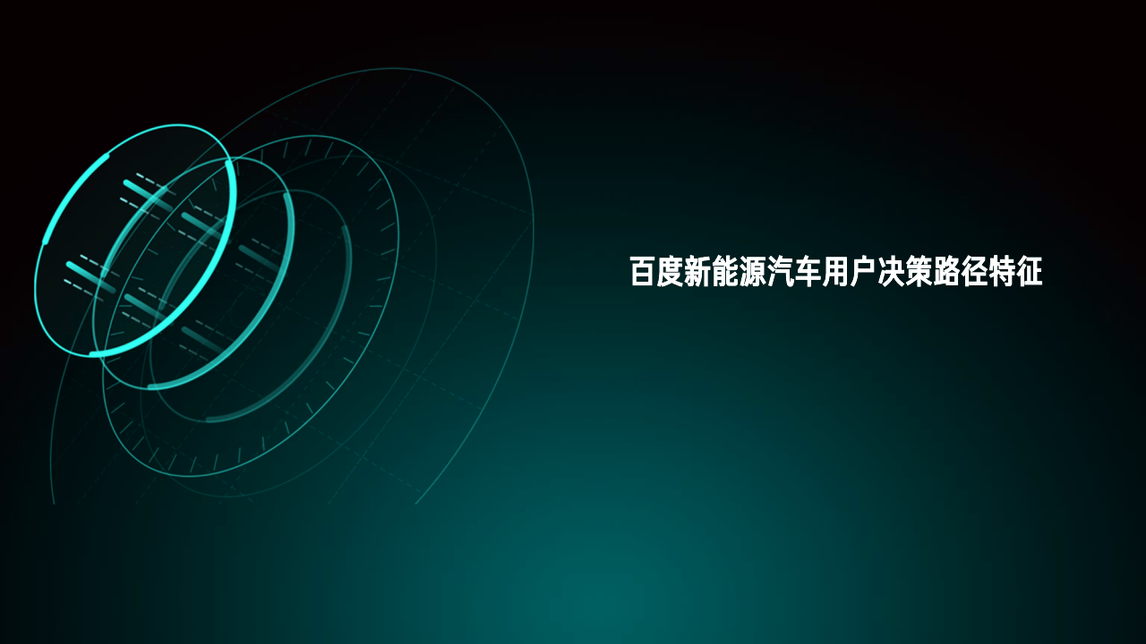 2024党参行业市场发展现状及供需格局分析_人保车险   品牌优势——快速了解燃油汽车车险,人保护你周全