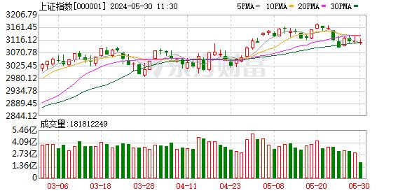 2024氧化铝行业发展现状及市场规模分析_保险有温度,人保伴您前行
