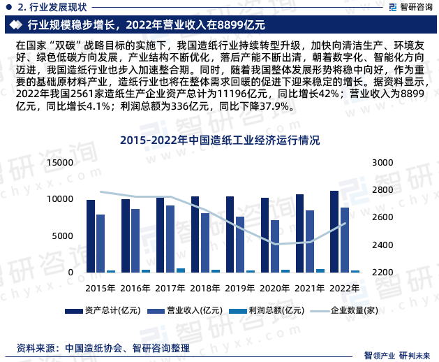 2024固态电池行业发展趋势与投资研究 固态电池技术萌芽阶段 预计2030年实现大规模量产_人保服务 ,拥有“如意行”驾乘险，出行更顺畅！