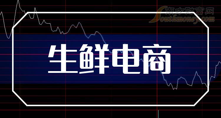 拥有“如意行”驾乘险，出行更顺畅！,人保财险 _生鲜电商行业研究报告总结