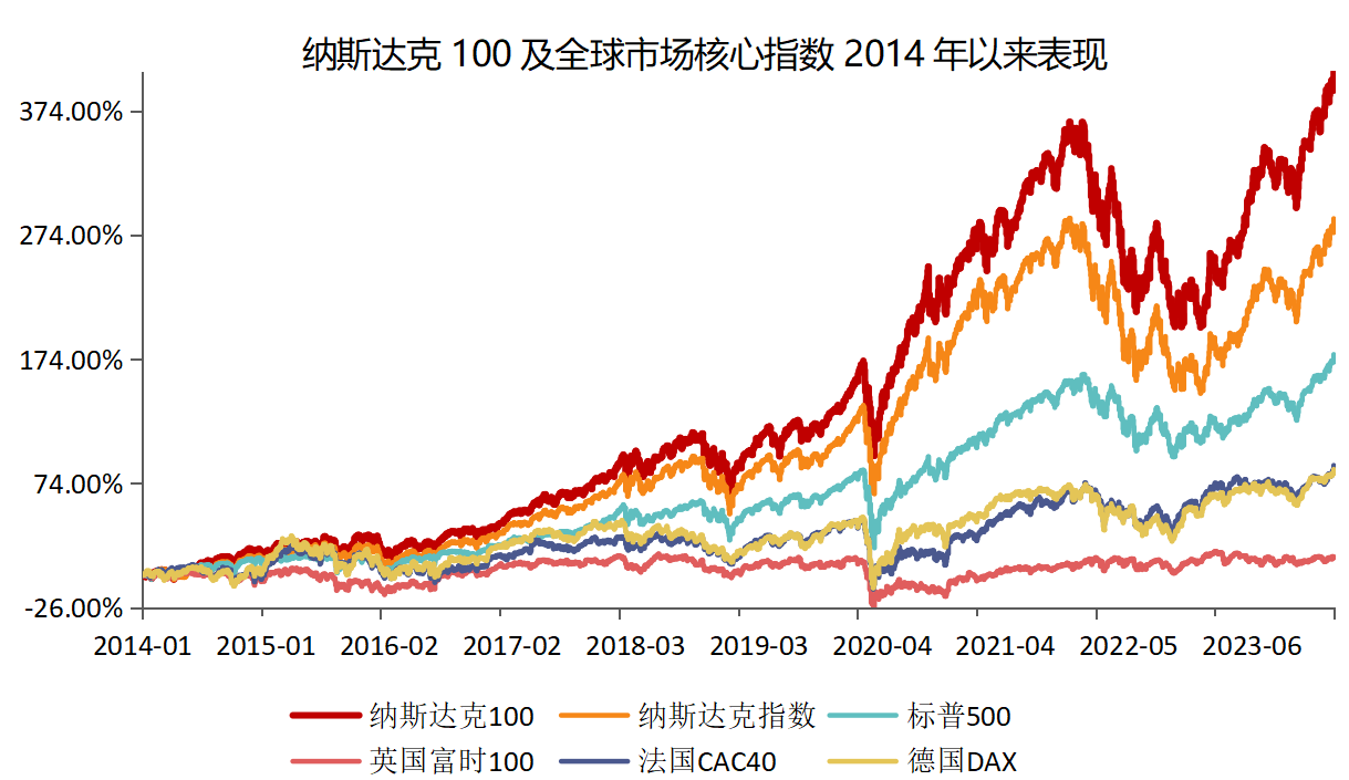 【ETF观察】4月3日股票ETF净流出145.04亿元