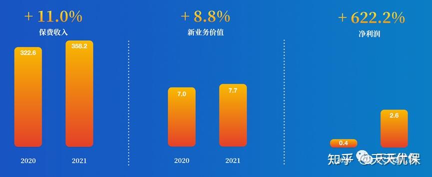 2024年中国油漆行业的市场发展现状及投资前景分析_人保车险   品牌优势——快速了解燃油汽车车险,人保财险 