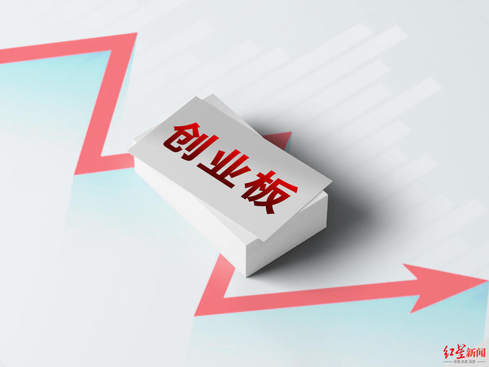 中国证监会同意利安科技深交所创业板IPO注册