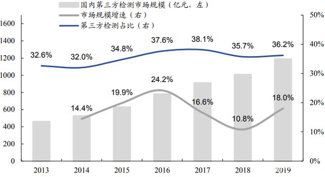 2024麦克风行业市场竞争格局及未来发展趋势分析_人保财险 ,人保护你周全