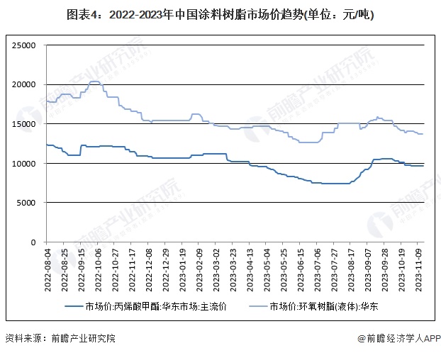 2024针织行业市场现状及企业整体规模分析_人保伴您前行,人保财险 