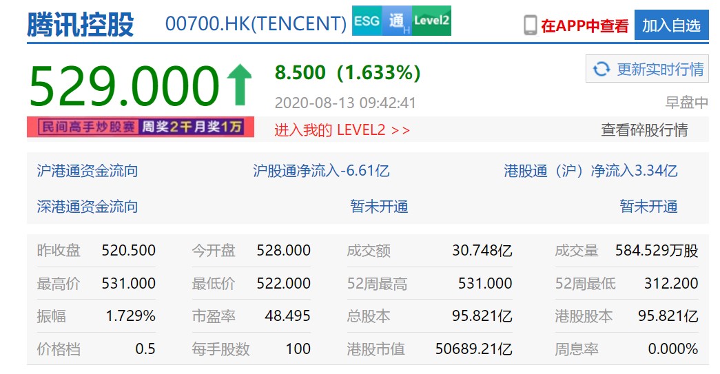 今天，五家PE豪门出手600亿