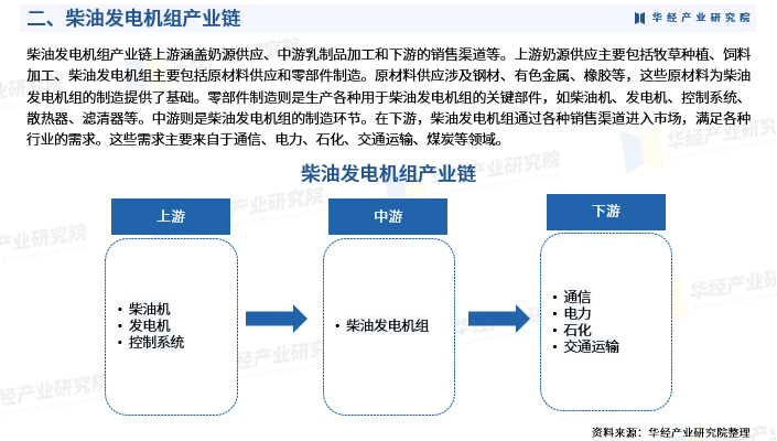 2024年中国装饰膜行业的市场发展现状及投资趋势分析_人保车险   品牌优势——快速了解燃油汽车车险,人保车险