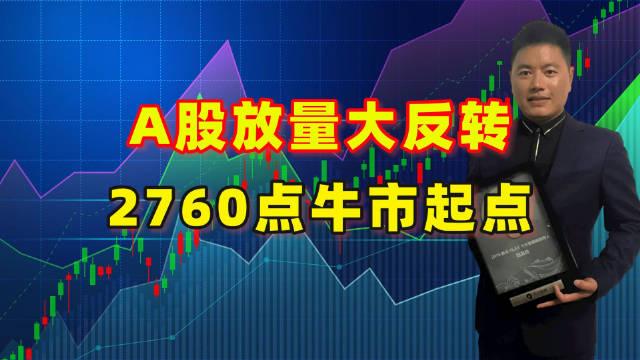 有色金属商品牛市后市如何？