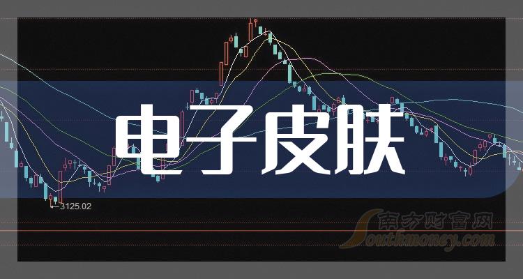 2024年国内智能材料行业的产业链上下游结构及投资趋势分析_人保财险政银保 ,人保服务