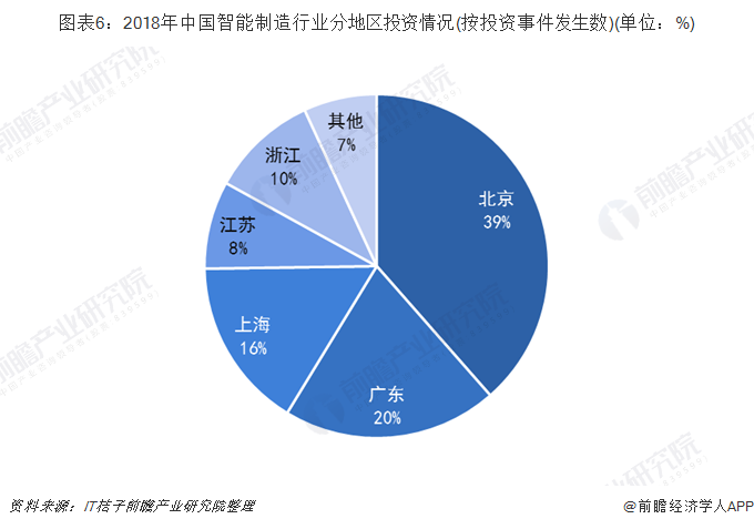 人保车险,人保护你周全_2023年打火机行业发展现状、竞争格局就及未来发展趋势与前景分析