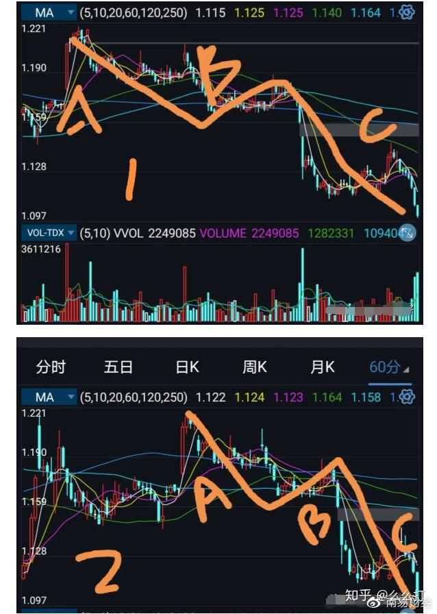 【ETF观察】4月15日股票ETF净流入268.47亿元