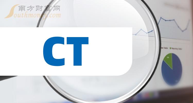 人保服务,拥有“如意行”驾乘险,出行更顺畅!_2024医疗DR行业市场现状及竞争格局分析