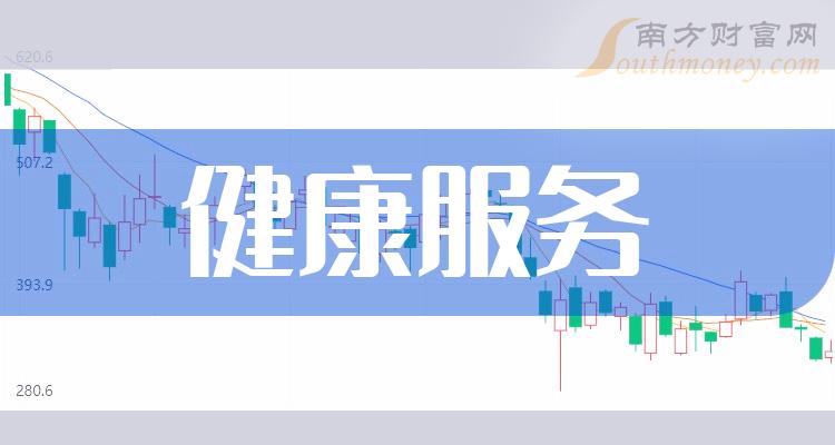 人保服务,拥有“如意行”驾乘险,出行更顺畅!_2024医疗DR行业市场现状及竞争格局分析
