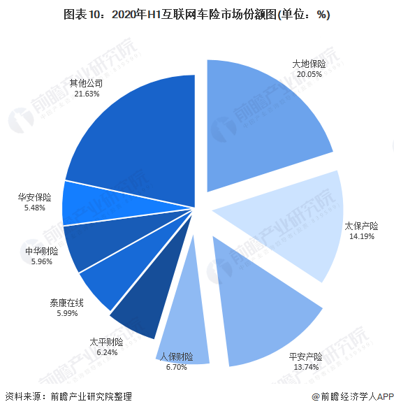 2024中国挠性覆铜板FCCL行业市场发展环境与投资分析_保险有温度,人保护你周全