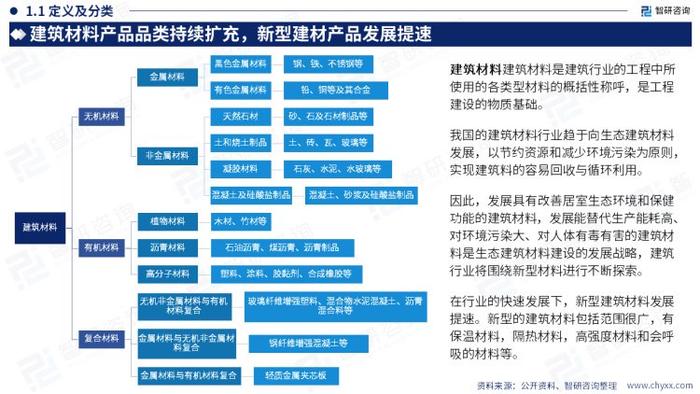 2024年中国城市基础设施行业的产业链结构及投资趋势分析_人保车险   品牌优势——快速了解燃油汽车车险,人保伴您前行