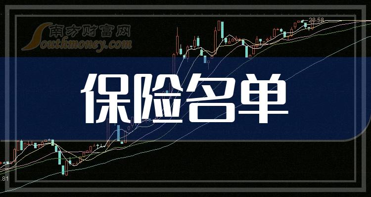 大健康产业发展趋势及产业链分析_保险有温度,人保伴您前行