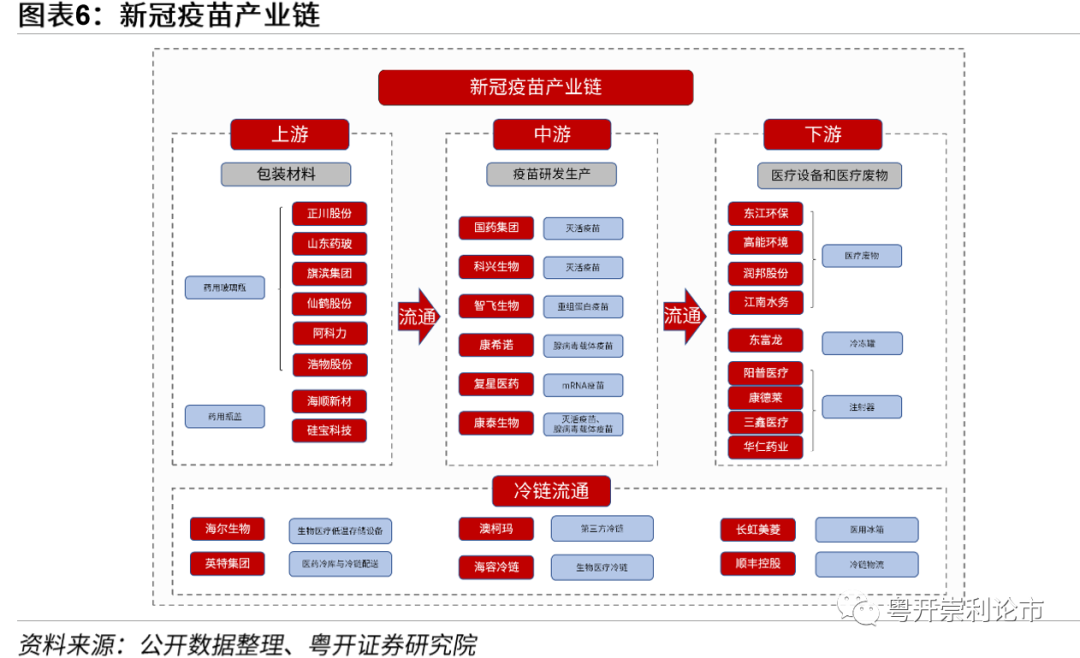 保险有温度,人保护你周全_2024年中国工业计算机行业的产业链上下游结构及投资机会分析