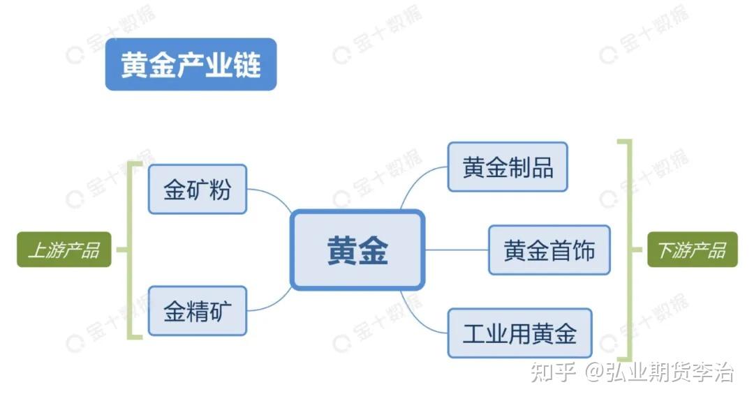 保险有温度,人保护你周全_2024年中国工业计算机行业的产业链上下游结构及投资机会分析
