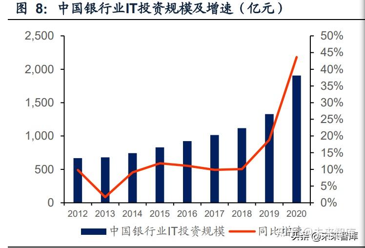 保险有温度,人保护你周全_2024年中国工业计算机行业的产业链上下游结构及投资机会分析