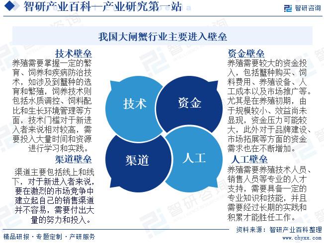 铌行业发展分析及市场供需格局_人保车险   品牌优势——快速了解燃油汽车车险,人保财险 