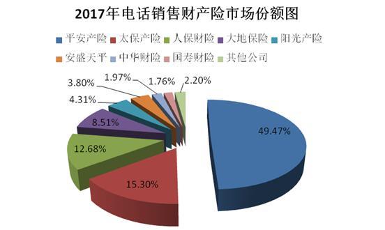 2024年中国真空吸盘挂钩行业的产业链结构及投资机会分析_保险有温度,人保车险