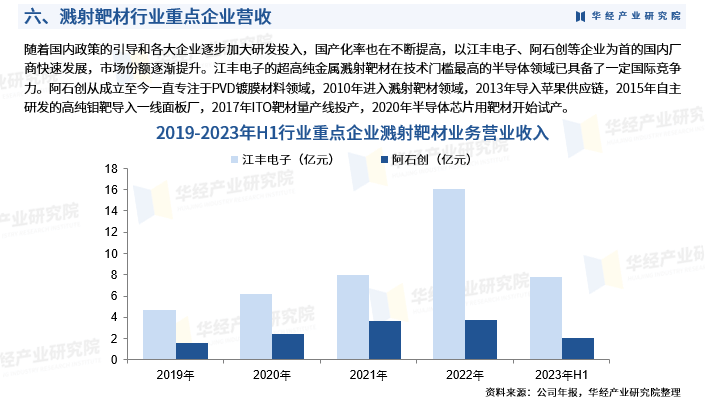人保伴您前行,人保财险政银保 _2024年中国计算机行业的市场发展现状及投资趋势分析