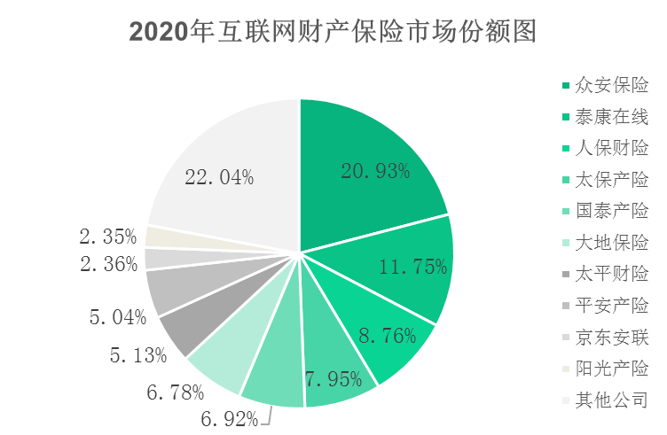 保险有温度,人保财险 _2024年过滤器行业发展现状及未来市场趋势分析报告