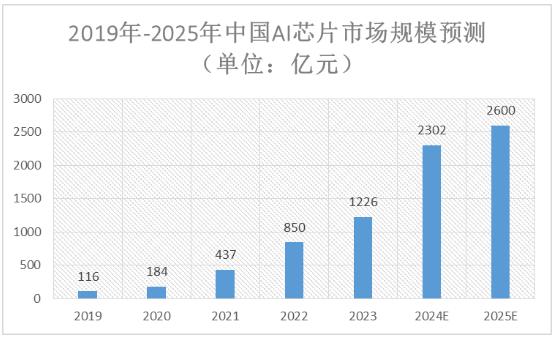 保险有温度,人保财险 _2024年过滤器行业发展现状及未来市场趋势分析报告