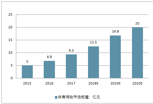 保险有温度,人保财险 _2024年过滤器行业发展现状及未来市场趋势分析报告