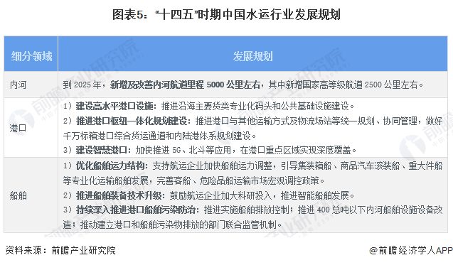 2024无人经济产业链上下游发展现状分析_人保车险,人保财险政银保 