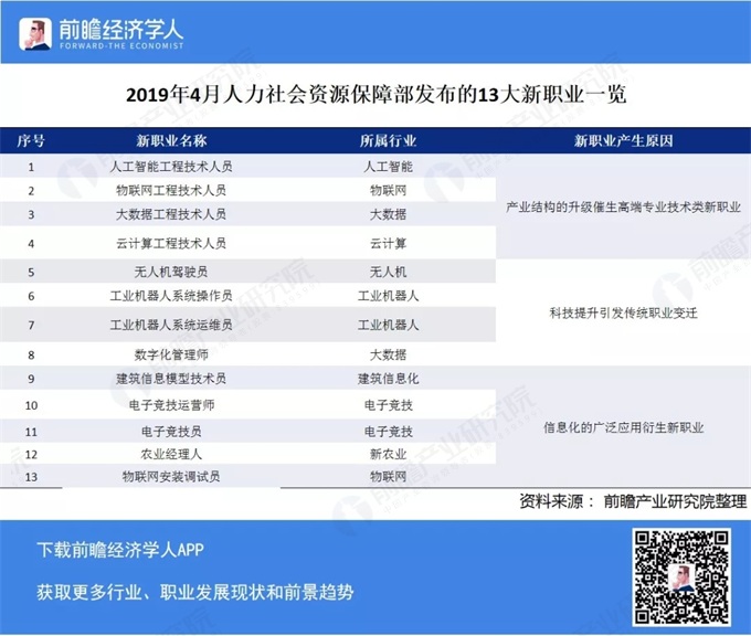 无人机航空许可证办理_保险有温度,人保车险