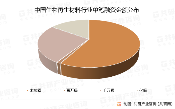 2024医疗软件行业发展现状及市场规模、企业格局分析_保险有温度,人保伴您前行